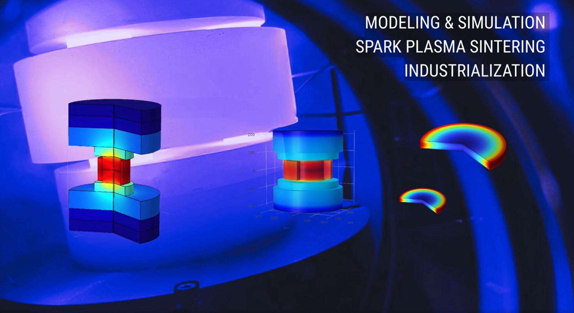 Modeling and Simulation in the Context of SPS
